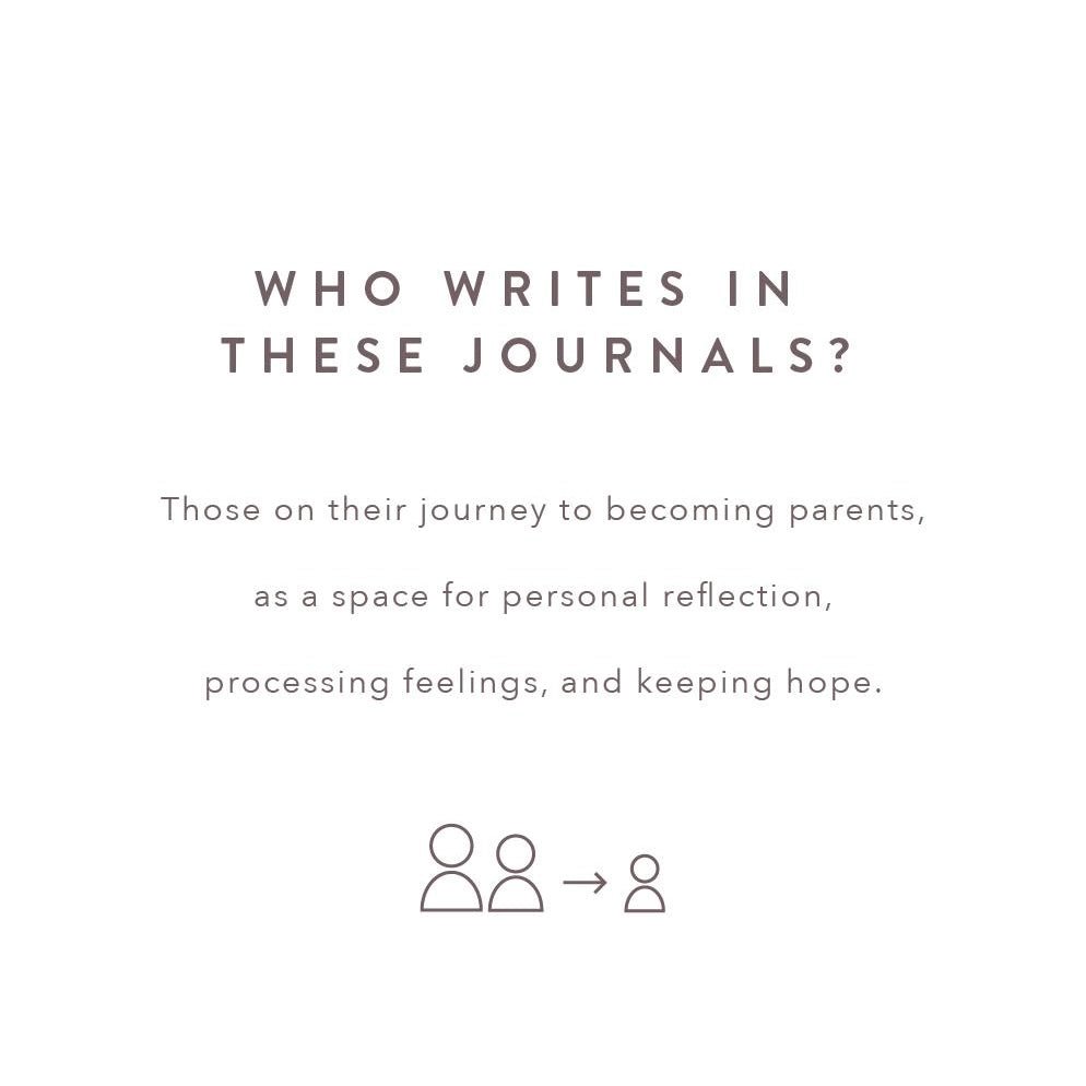 Fertility Journal | Wheat - So & Sew Boutique